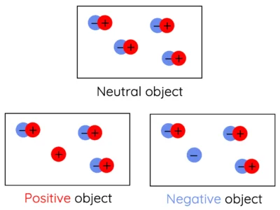 banner-electrostatic-01